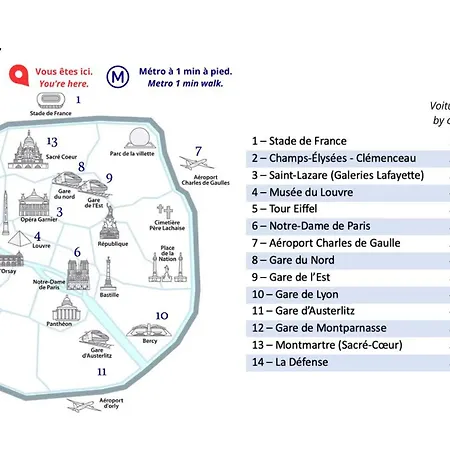 Chaleureux Et Spacieux - Paris - Stade De France Lejlighed